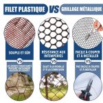 Grillage-plastique-pour-poulailler-technique-4175